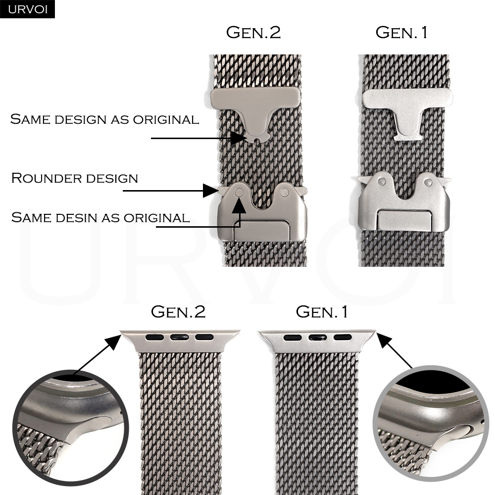 URVOI Titanium Milanese Loop f - Mesh Coil Strip recension och pris