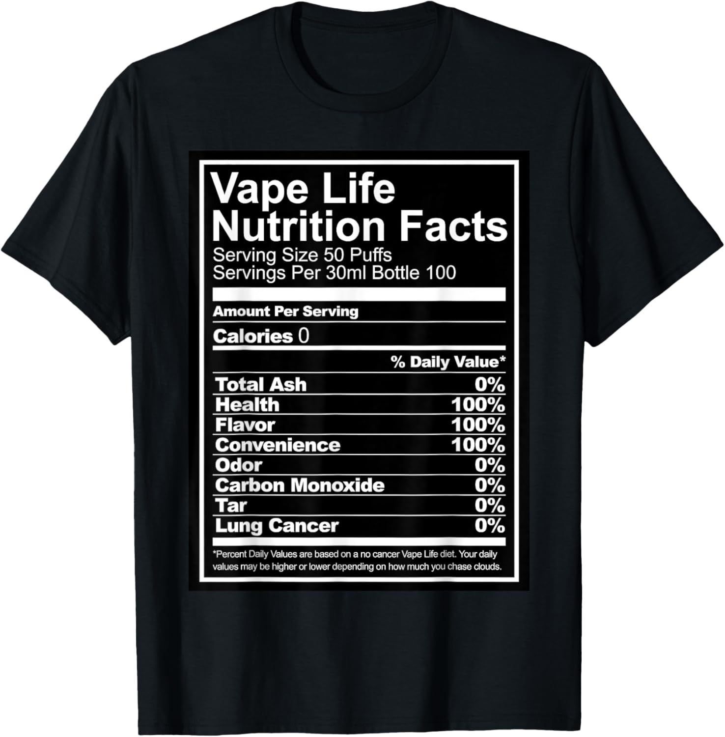 Vape Life Nutrition Facts Grap - Vaping Shop recension och pris